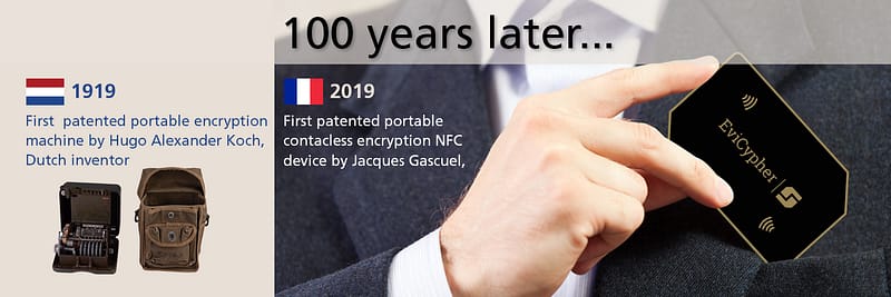 Contactless secrets keeper and data encryption the new invention 2021 from Jacques Gascuel 100 years after Mr Hugo Alexander Koch by freemindtronic Andorra